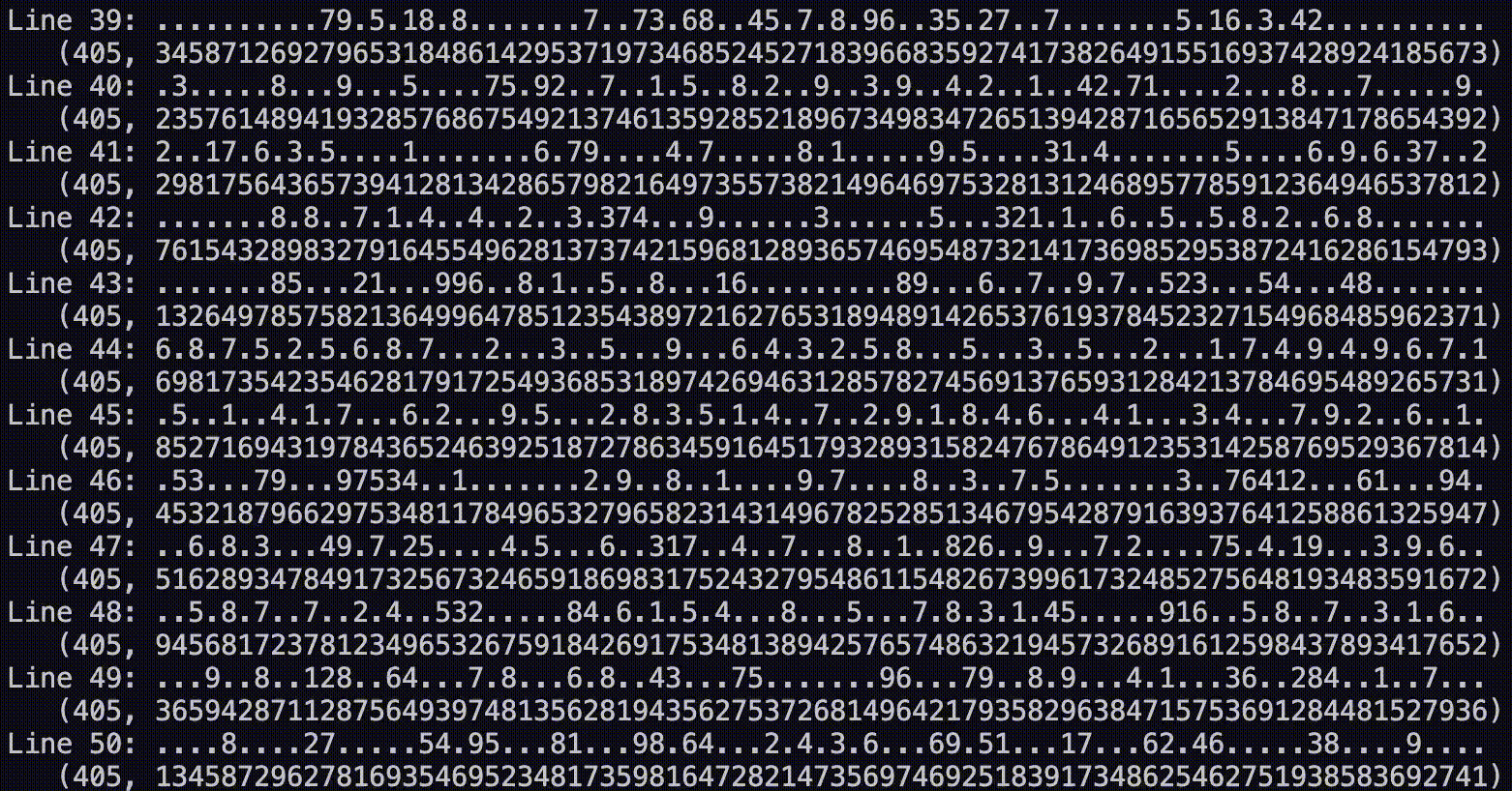 Riya Dev AI Sudoku Solver Project